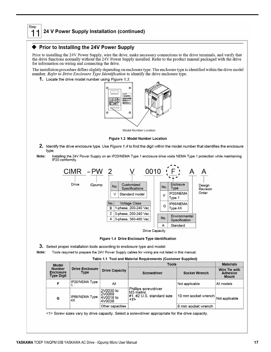 Yaskawa iQpump Micro User Manual | Page 17 / 300