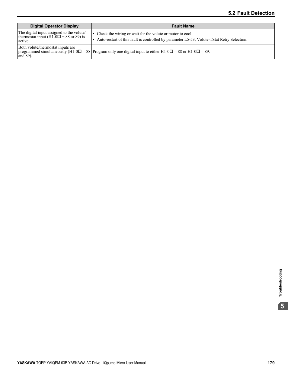 Yaskawa iQpump Micro User Manual | Page 179 / 300