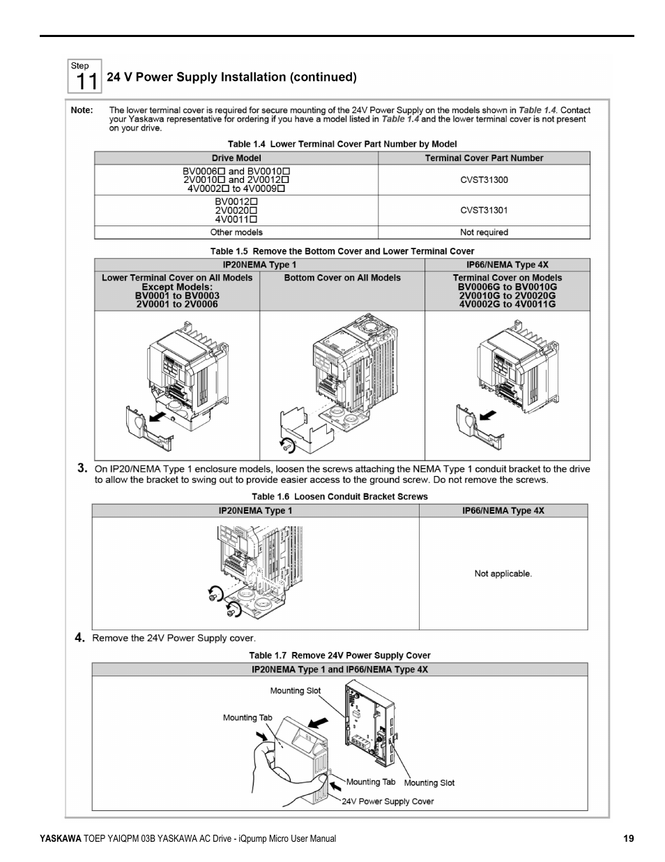 Yaskawa iQpump Micro User Manual | Page 19 / 300