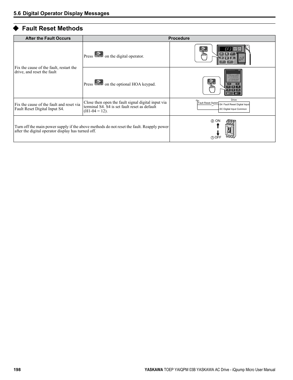 Fault reset methods, For details, 6 digital operator display messages | Digital operator jvop-183 | Yaskawa iQpump Micro User Manual | Page 198 / 300