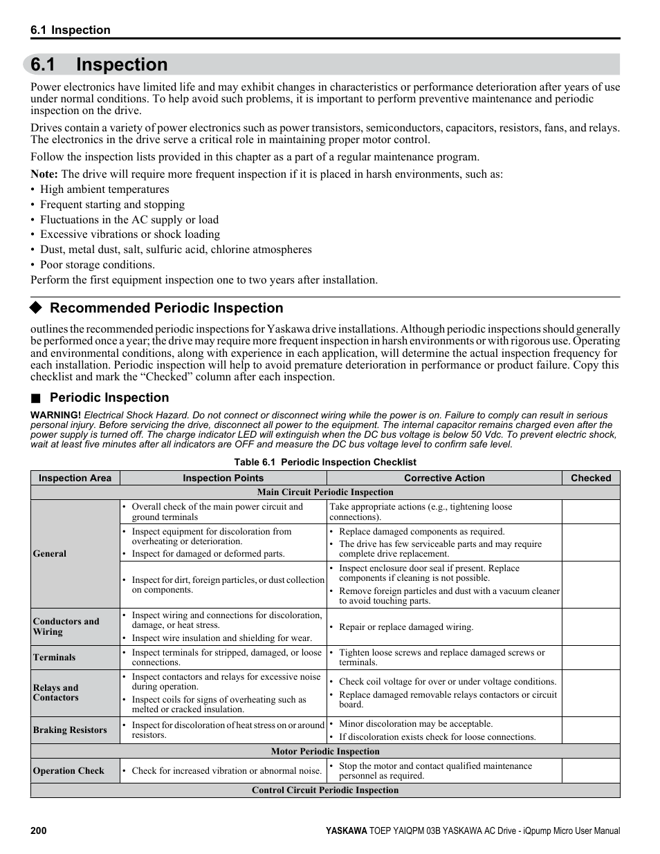 Inspection, Recommended periodic inspection, 1 inspection | Yaskawa iQpump Micro User Manual | Page 200 / 300