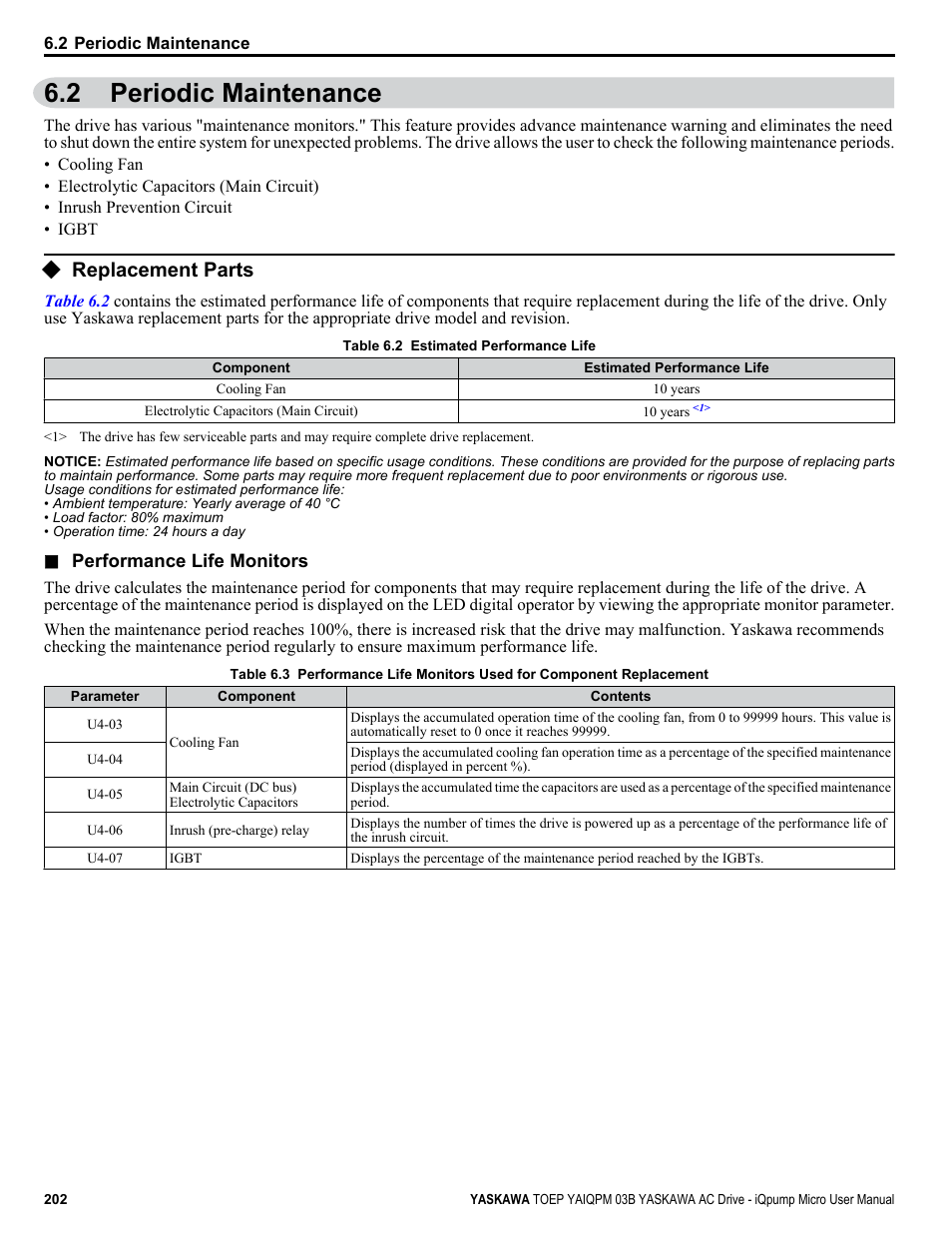 Periodic maintenance, Replacement parts, 2 periodic maintenance | Yaskawa iQpump Micro User Manual | Page 202 / 300
