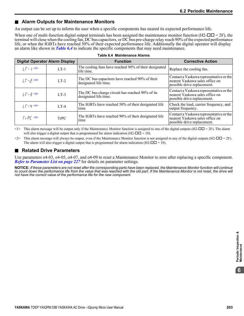 Yaskawa iQpump Micro User Manual | Page 203 / 300