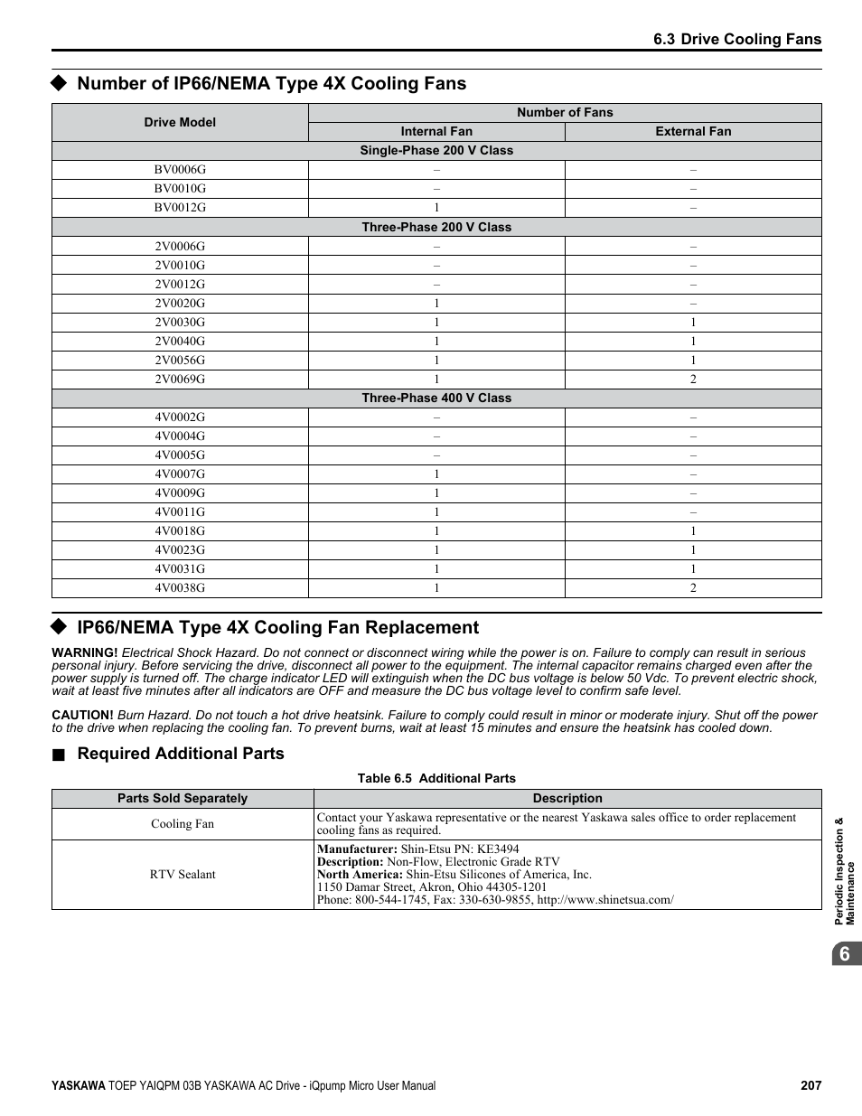 Number of ip66/nema type 4x cooling fans, Ip66/nema type 4x cooling fan replacement, Required additional parts | Yaskawa iQpump Micro User Manual | Page 207 / 300