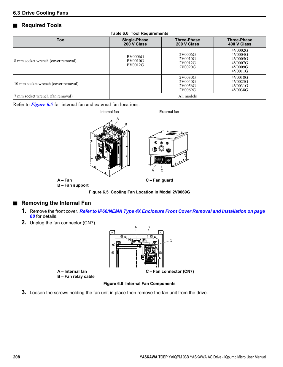 Required tools, Removing the internal fan | Yaskawa iQpump Micro User Manual | Page 208 / 300