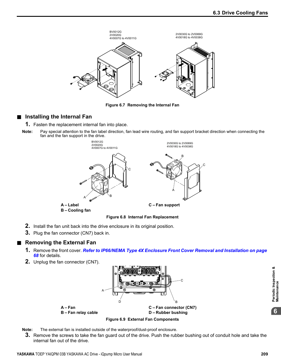 Installing the internal fan, Removing the external fan | Yaskawa iQpump Micro User Manual | Page 209 / 300