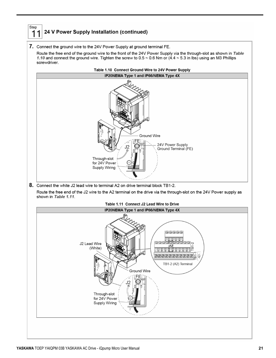 Yaskawa iQpump Micro User Manual | Page 21 / 300
