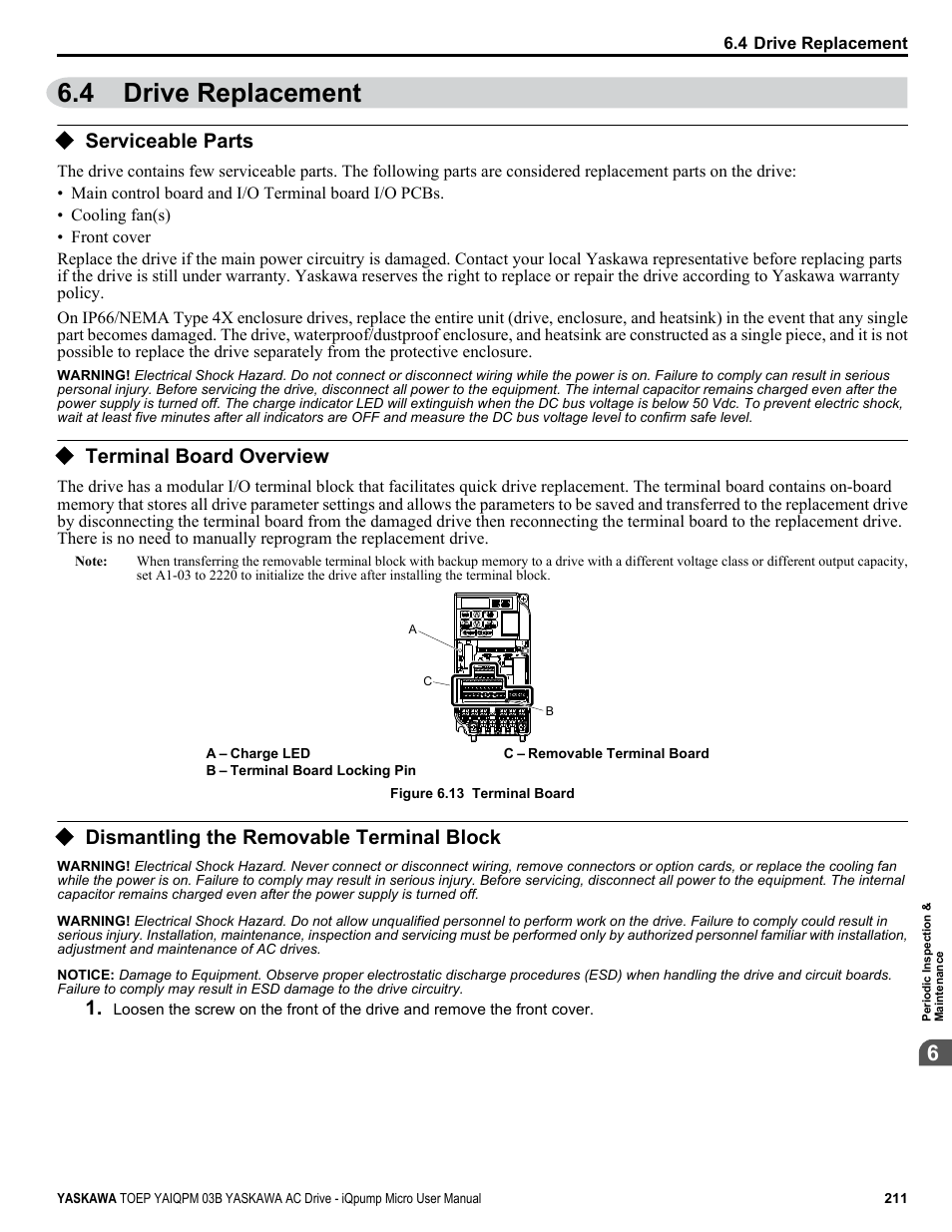 Drive replacement, Serviceable parts, Terminal board overview | Dismantling the removable terminal block, 4 drive replacement | Yaskawa iQpump Micro User Manual | Page 211 / 300