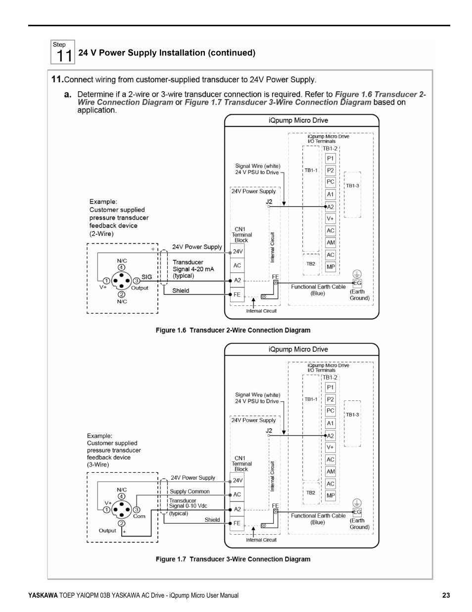 Yaskawa iQpump Micro User Manual | Page 23 / 300