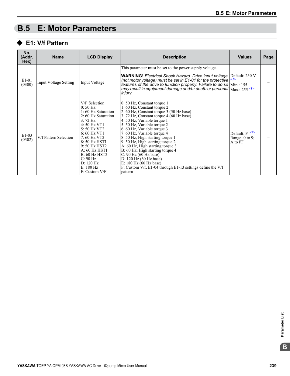 E: motor parameters, E1: v/f pattern, B.5 e: motor parameters | Yaskawa iQpump Micro User Manual | Page 239 / 300