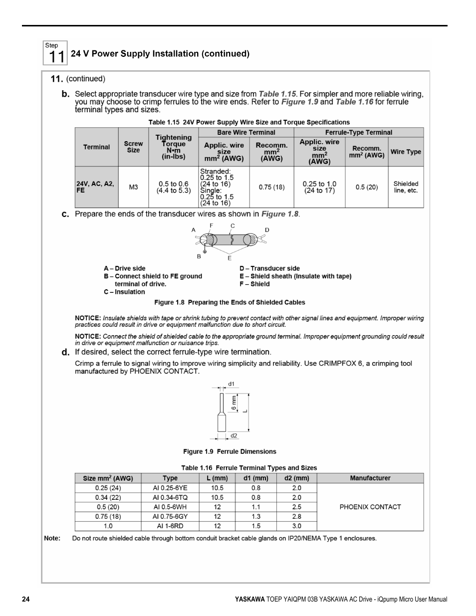 Yaskawa iQpump Micro User Manual | Page 24 / 300