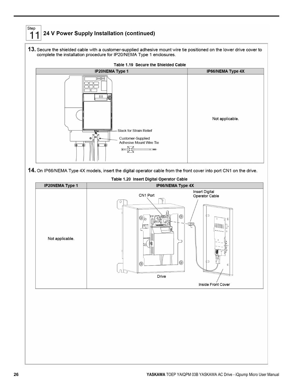 Yaskawa iQpump Micro User Manual | Page 26 / 300