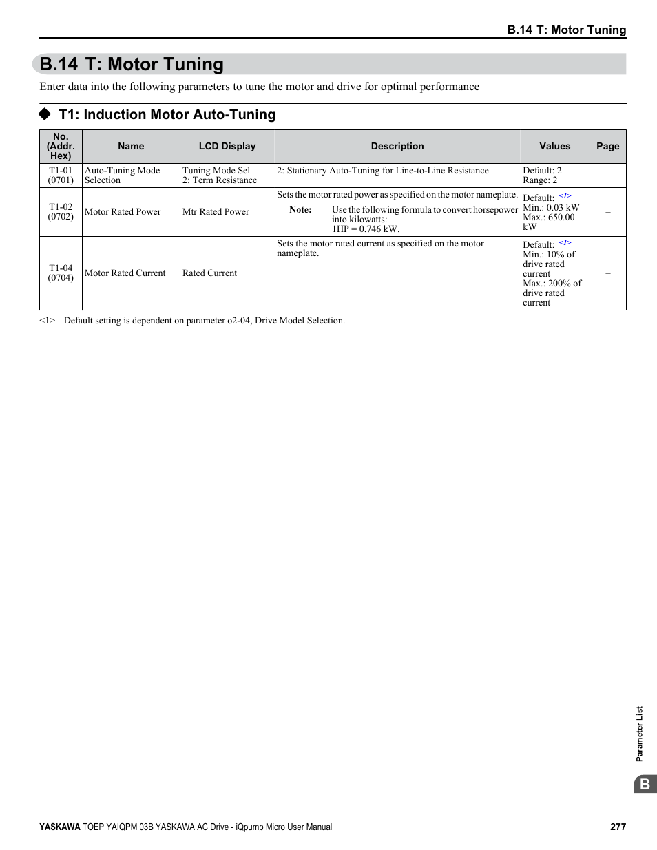 T: motor tuning, T1: induction motor auto-tuning, B.14 t: motor tuning | Yaskawa iQpump Micro User Manual | Page 277 / 300
