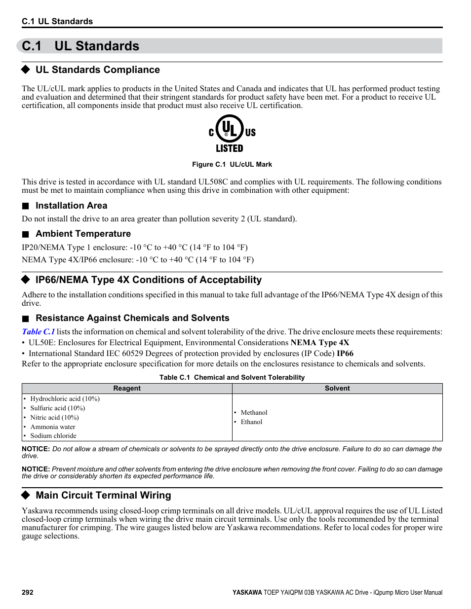 Ul standards, Ul standards compliance, Ip66/nema type 4x conditions of acceptability | Main circuit terminal wiring, C.1 ul standards, For information on ul compliance | Yaskawa iQpump Micro User Manual | Page 292 / 300