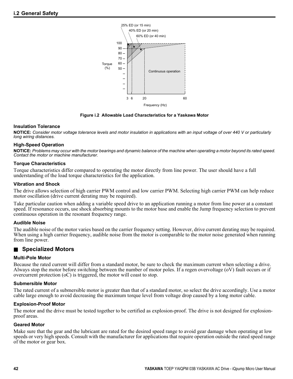 Specialized motors | Yaskawa iQpump Micro User Manual | Page 42 / 300