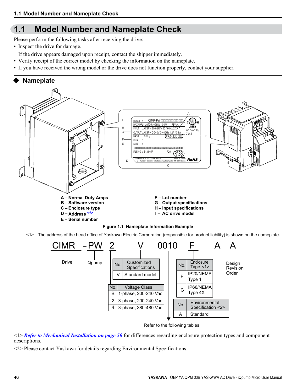 Model number and nameplate check, Nameplate, 1 model number and nameplate check | Pass | Yaskawa iQpump Micro User Manual | Page 46 / 300