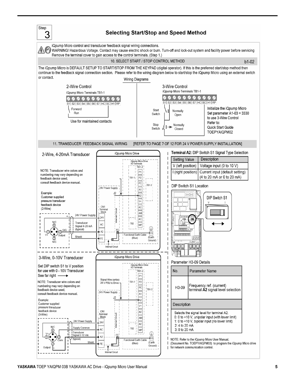 Yaskawa iQpump Micro User Manual | Page 5 / 300