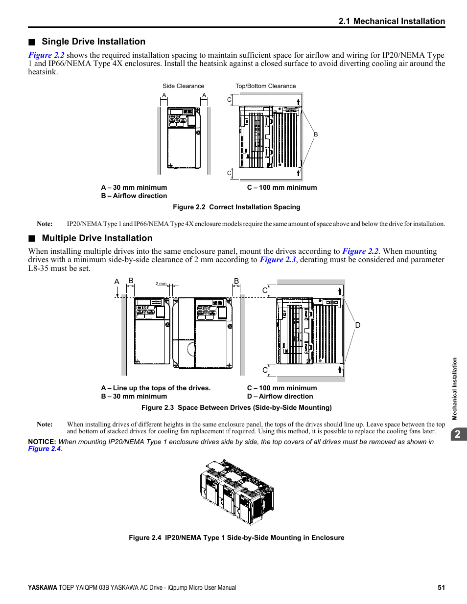 Yaskawa iQpump Micro User Manual | Page 51 / 300