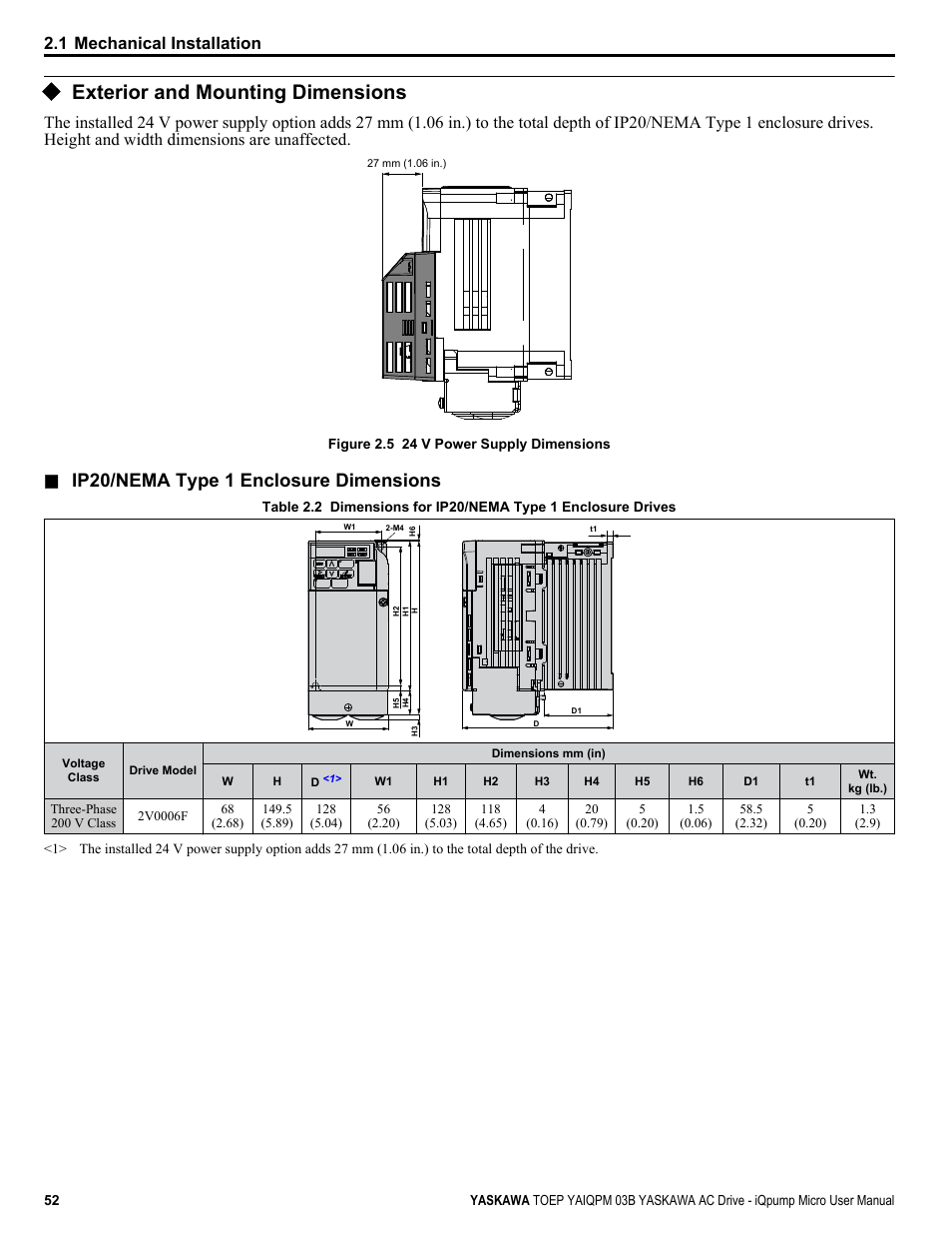Exterior and mounting dimensions, Ip20/nema type 1 enclosure dimensions, 1 mechanical installation | Yaskawa iQpump Micro User Manual | Page 52 / 300