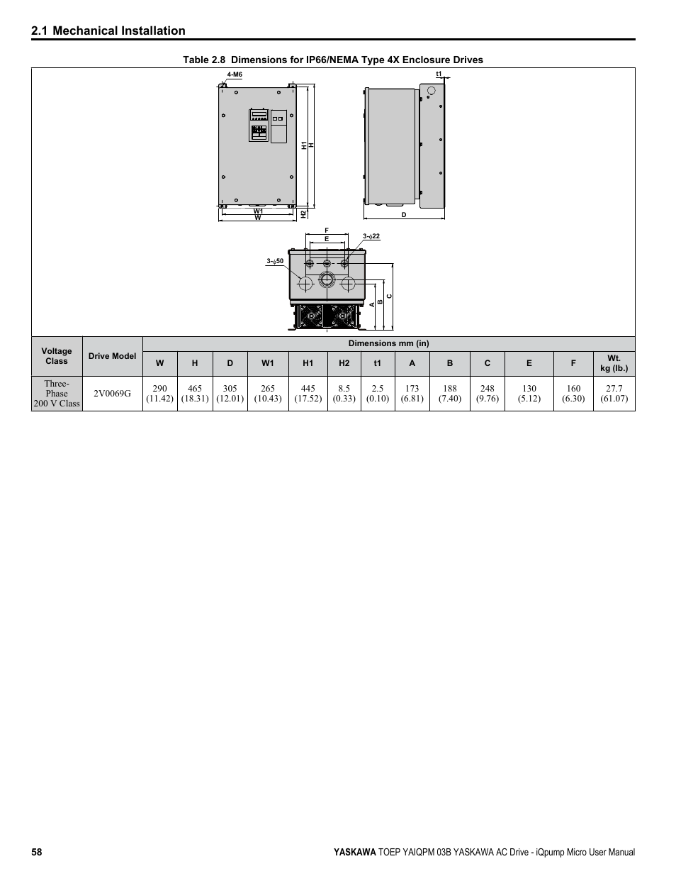 1 mechanical installation | Yaskawa iQpump Micro User Manual | Page 58 / 300