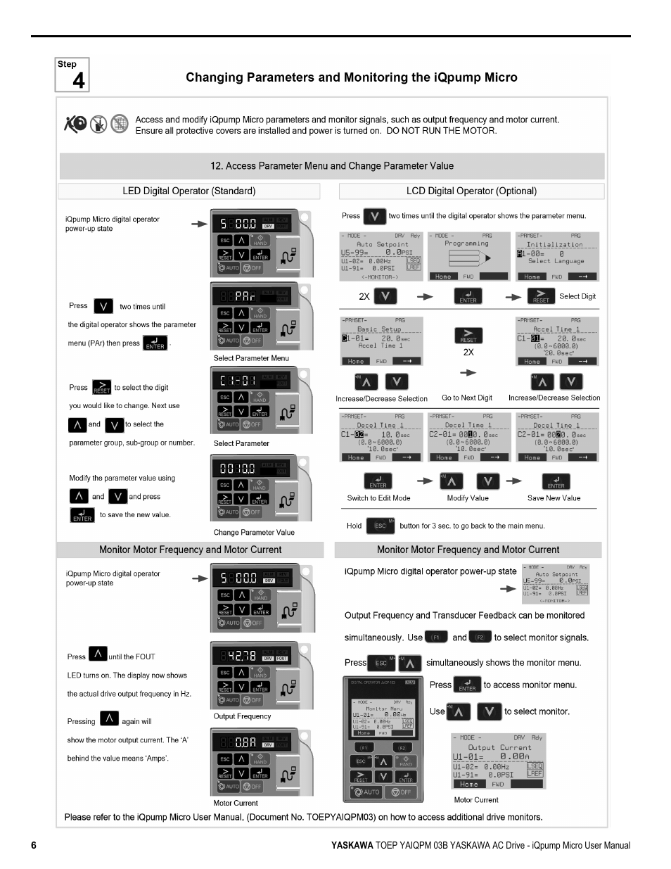 Yaskawa iQpump Micro User Manual | Page 6 / 300