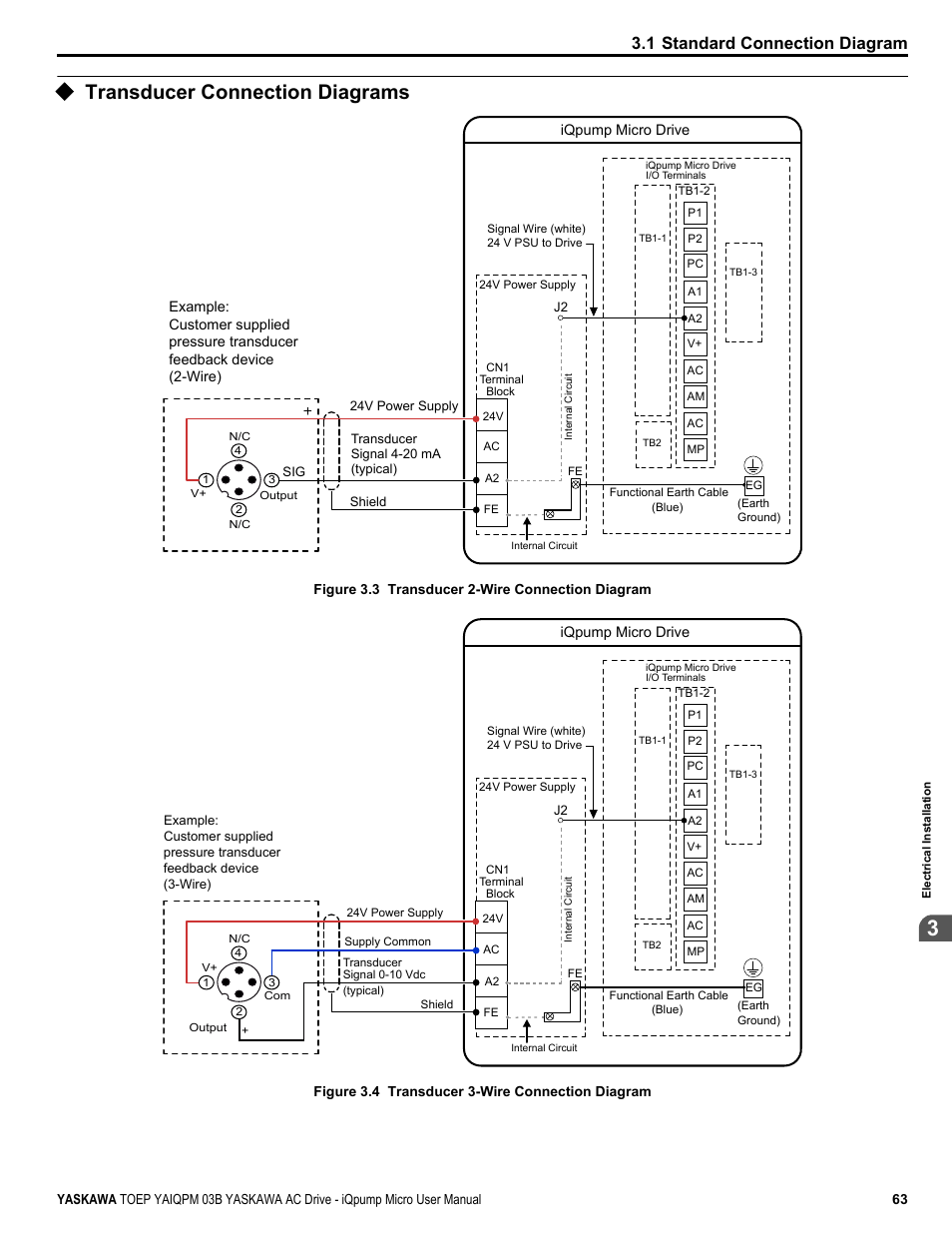 Transducer connection diagrams, 1 standard connection diagram | Yaskawa iQpump Micro User Manual | Page 63 / 300