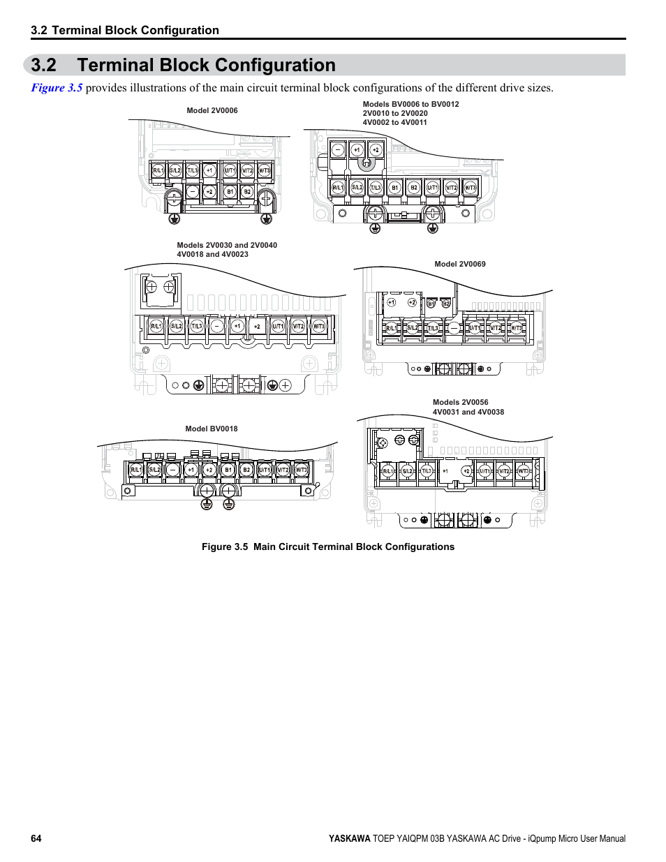 Terminal block configuration, 2 terminal block configuration | Yaskawa iQpump Micro User Manual | Page 64 / 300