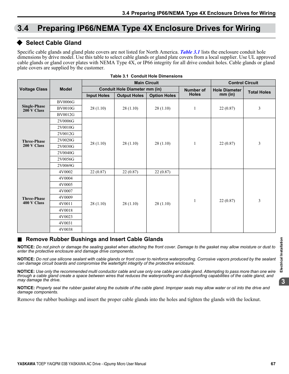 Select cable gland | Yaskawa iQpump Micro User Manual | Page 67 / 300