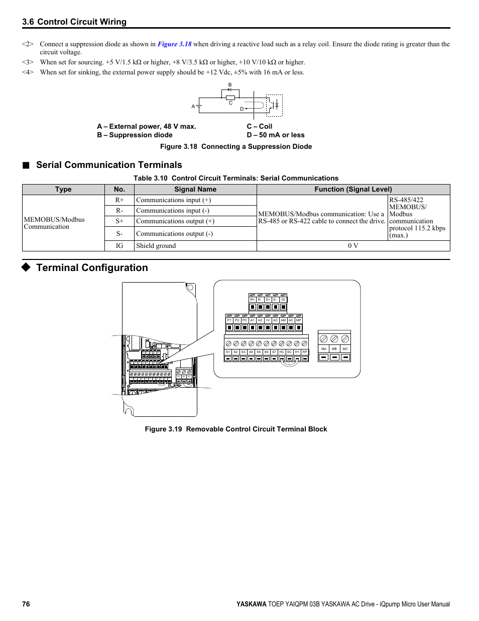 Terminal configuration, Serial communication terminals, 6 control circuit wiring | Yaskawa iQpump Micro User Manual | Page 76 / 300