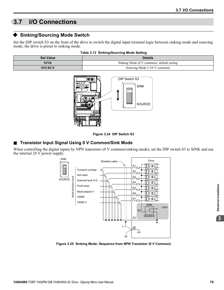 I/o connections, Sinking/sourcing mode switch, 7 i/o connections | Drive, Refer to i/o, Transistor input signal using 0 v common/sink mode | Yaskawa iQpump Micro User Manual | Page 79 / 300