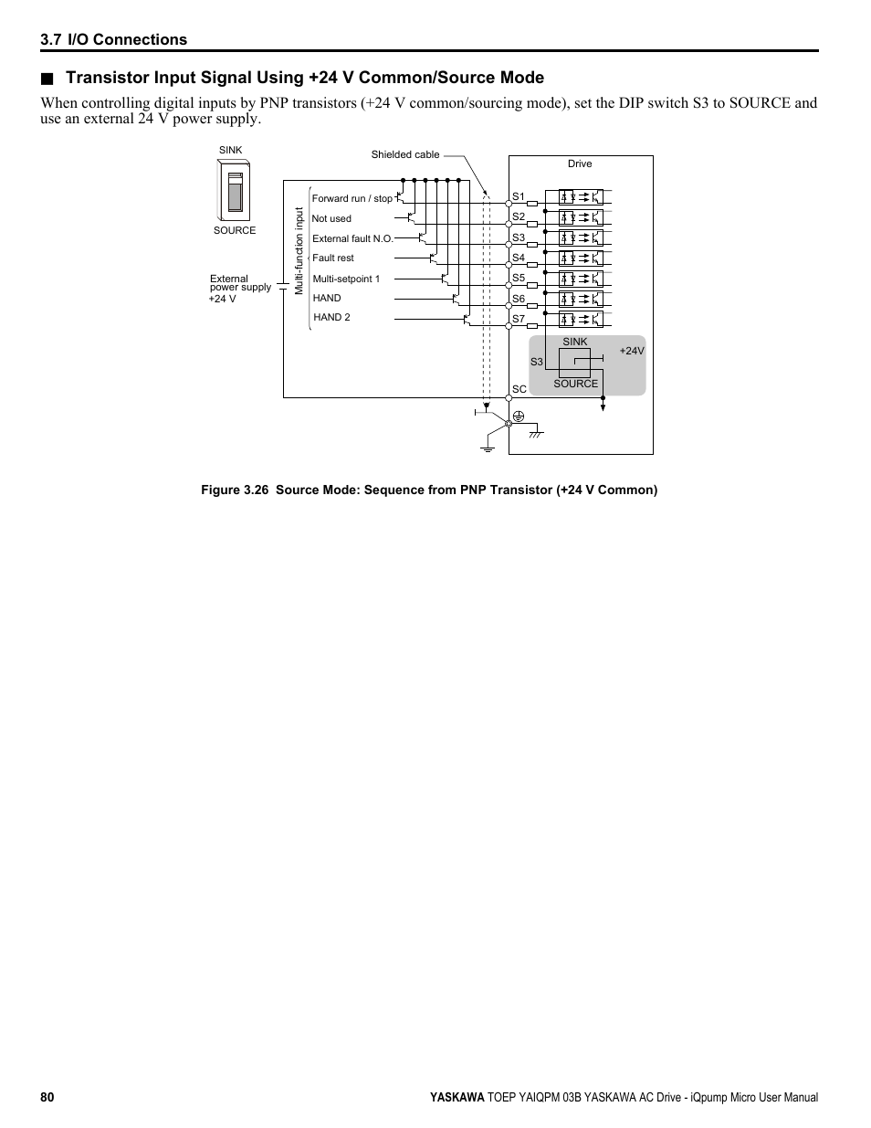 7 i/o connections | Yaskawa iQpump Micro User Manual | Page 80 / 300