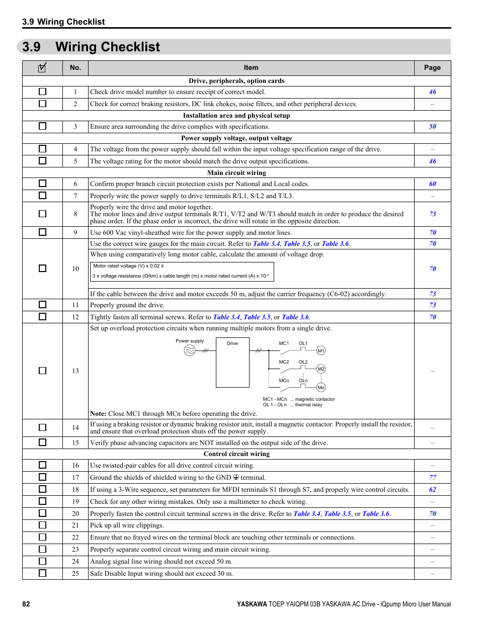 Wiring checklist, 9 wiring checklist | Yaskawa iQpump Micro User Manual | Page 82 / 300
