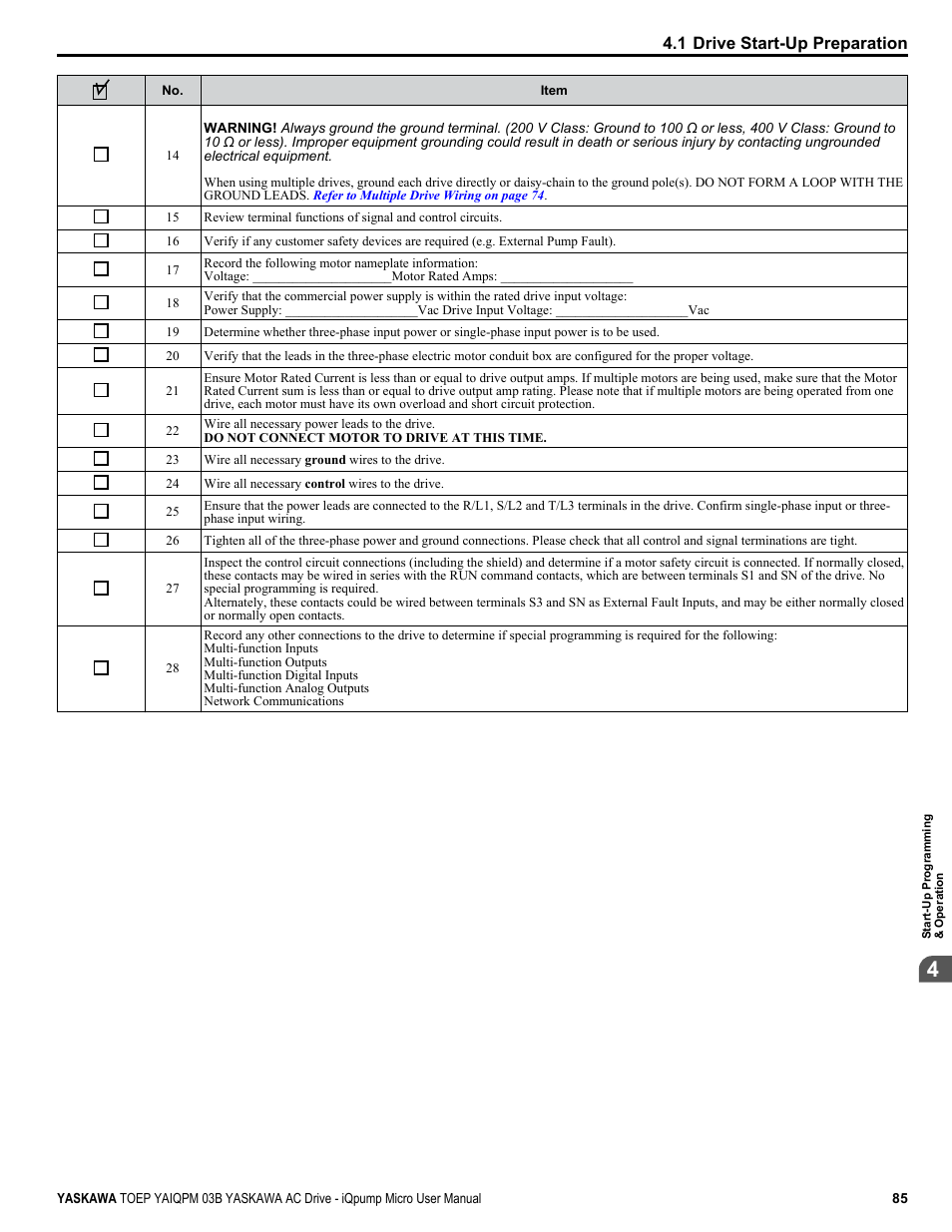 1 drive start-up preparation | Yaskawa iQpump Micro User Manual | Page 85 / 300