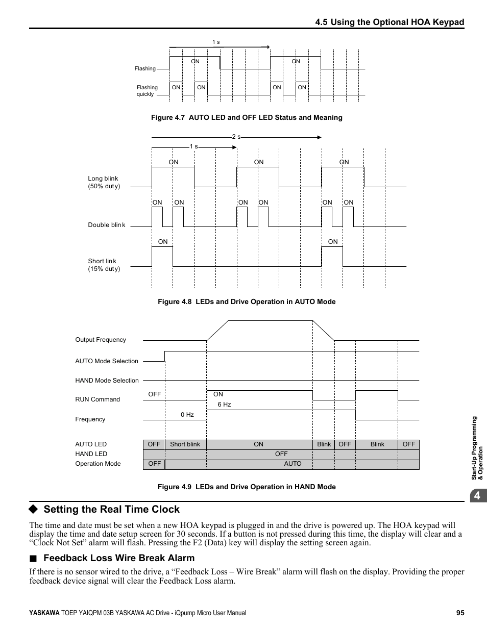 Setting the real time clock, Feedback loss wire break alarm | Yaskawa iQpump Micro User Manual | Page 95 / 300