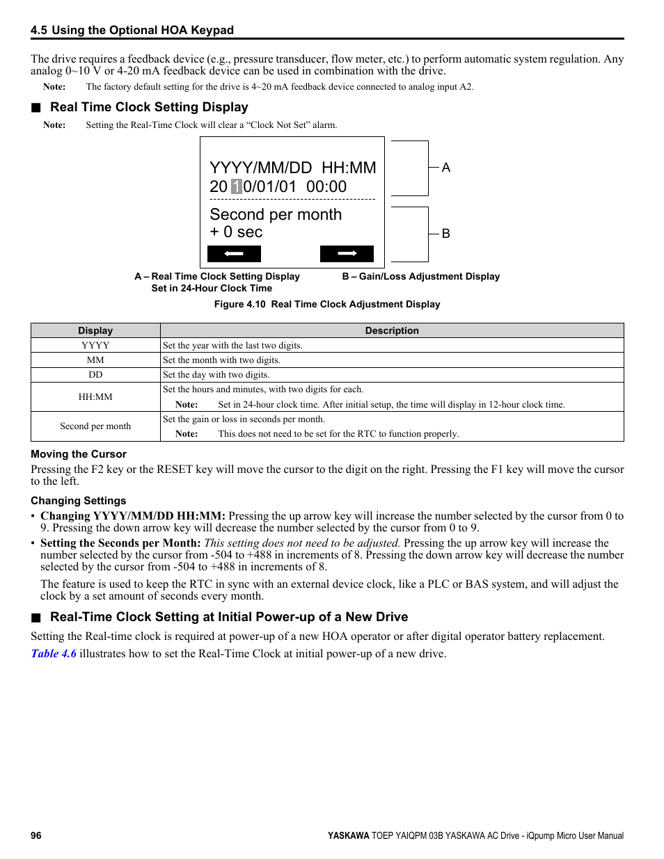 Yaskawa iQpump Micro User Manual | Page 96 / 300