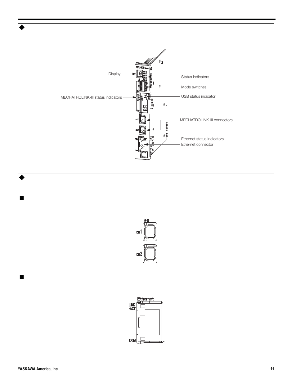 Cpu module appearance and component names, Cpu module connectors | Yaskawa MP3300iec User Manual | Page 11 / 82