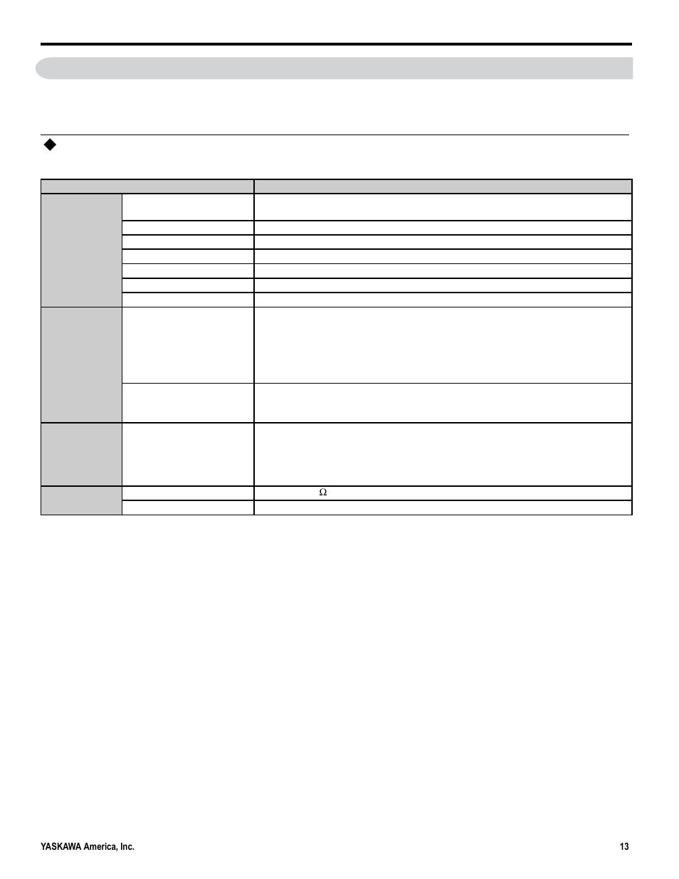 6installation and usage conditions, Installation and usage conditions | Yaskawa MP3300iec User Manual | Page 13 / 82