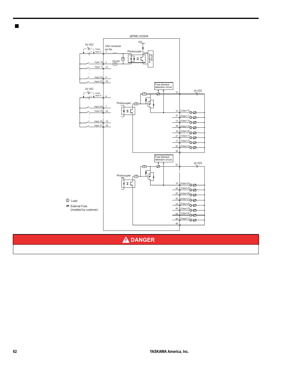 Cn2 connector connection example danger | Yaskawa MP3300iec User Manual | Page 62 / 82