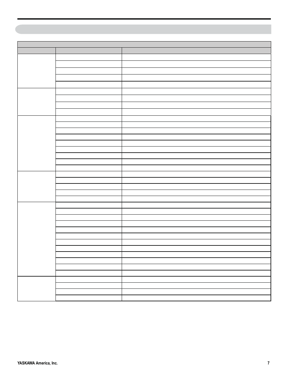 3component part numbers | Yaskawa MP3300iec User Manual | Page 7 / 82