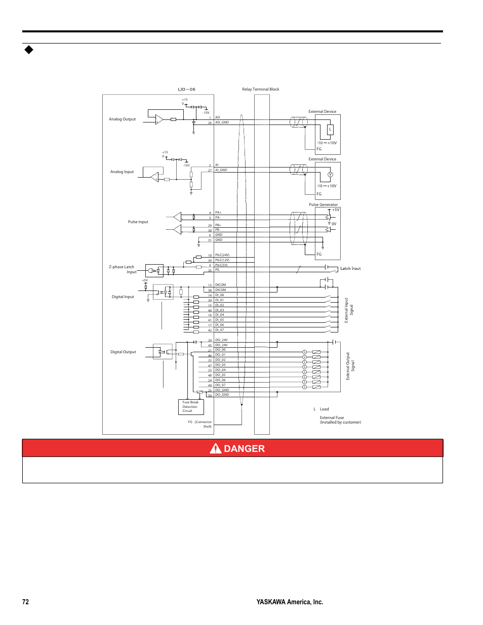 Lio-06 module connector connection example, Danger, 22 option module - lio-06 module | Yaskawa MP3300iec User Manual | Page 72 / 82