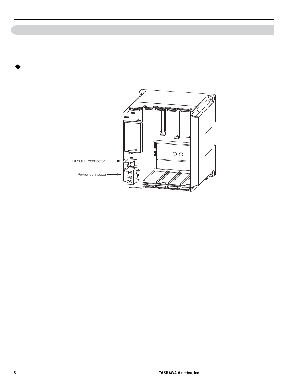 4base units, Appearance and part names | Yaskawa MP3300iec User Manual | Page 8 / 82