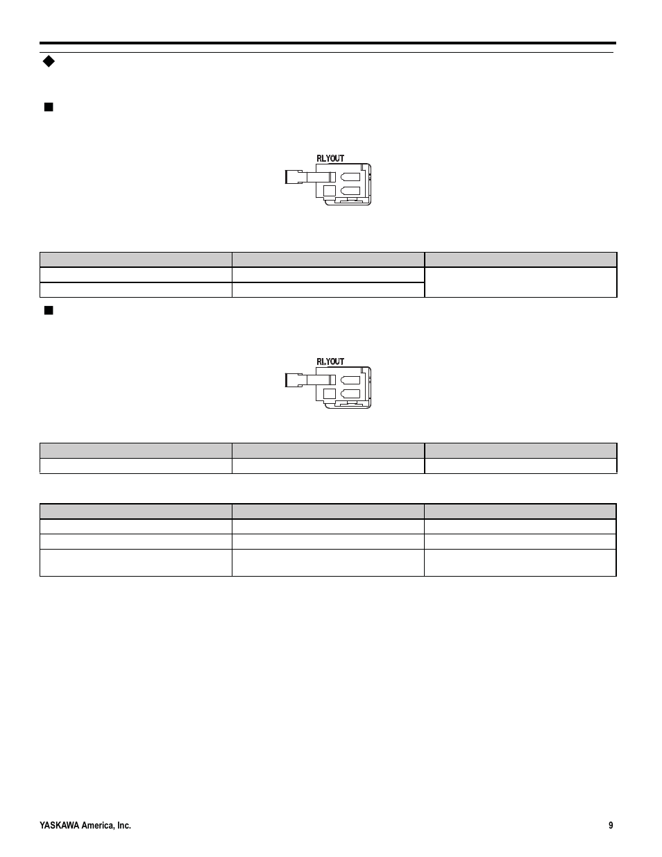 Connector | Yaskawa MP3300iec User Manual | Page 9 / 82