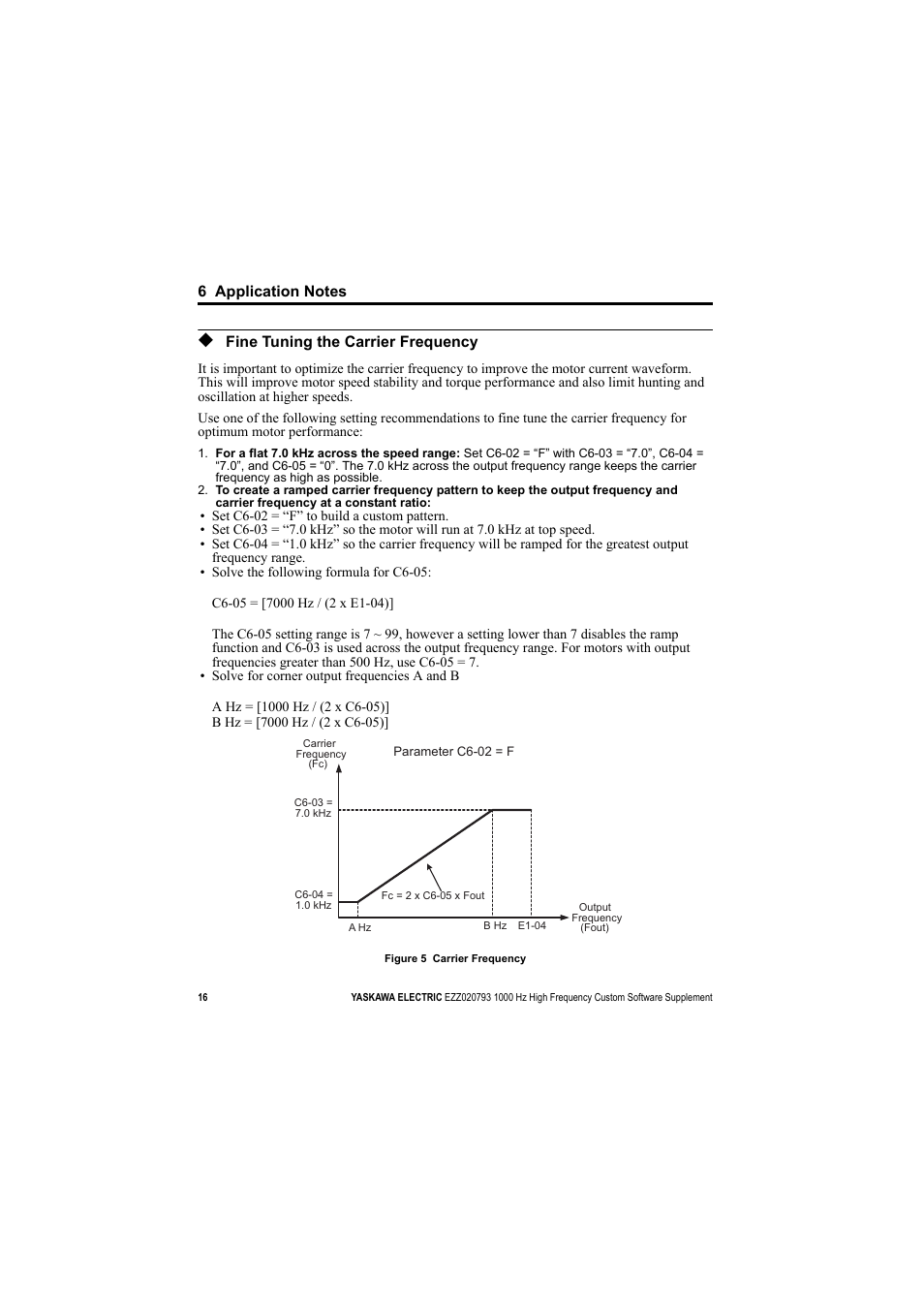 Fine tuning the carrier frequency | Yaskawa 1000 Hz High Frequency User Manual | Page 16 / 18