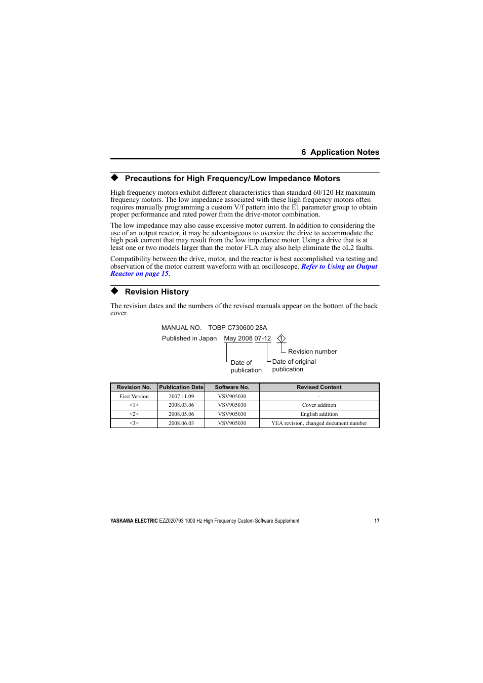 Revision history | Yaskawa 1000 Hz High Frequency User Manual | Page 17 / 18