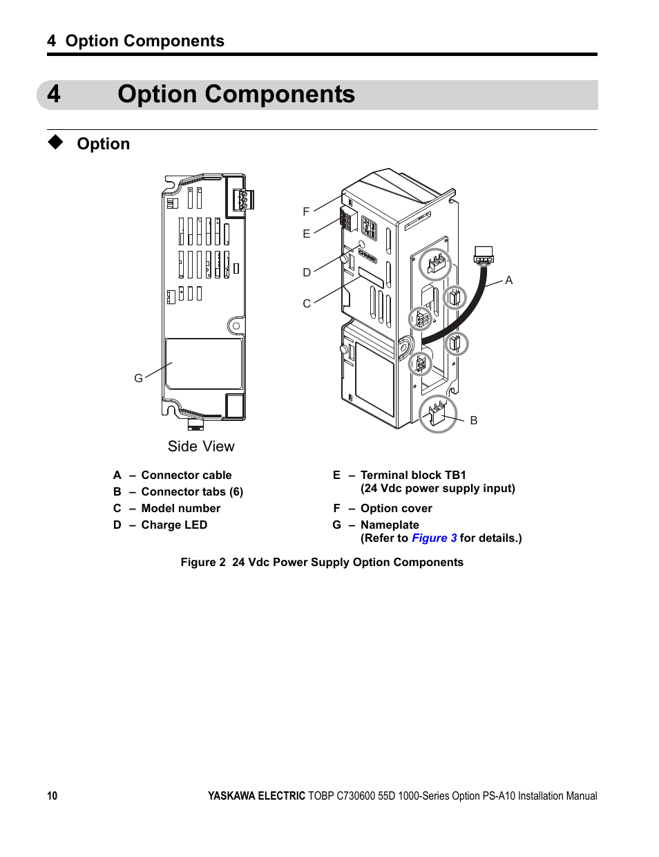 4 option components, Option, 4option components | Yaskawa 1000 Series Drive Option User Manual | Page 10 / 39