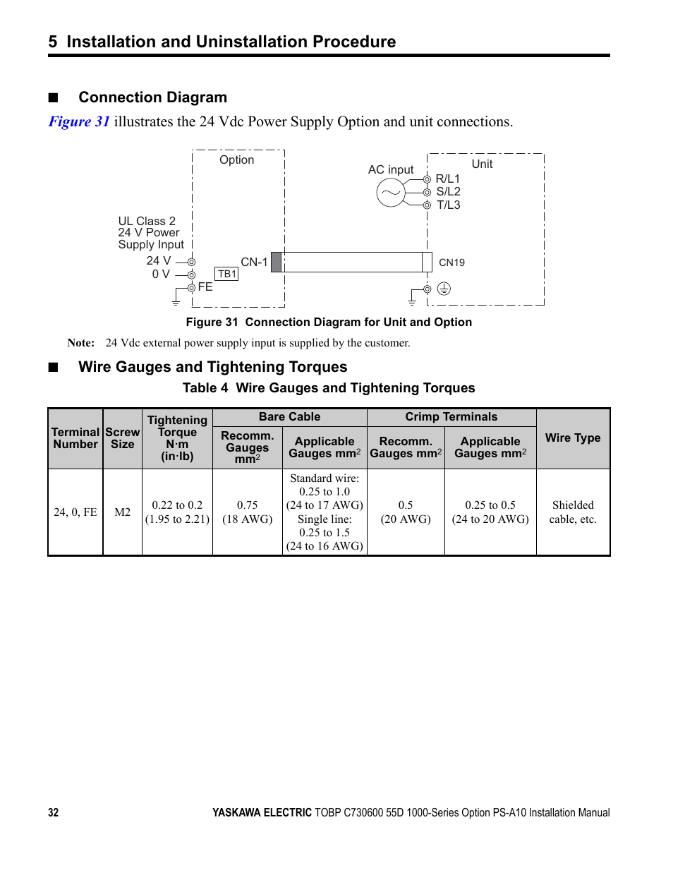 5 installation and uninstallation procedure, Wire gauges and tightening torques | Yaskawa 1000 Series Drive Option User Manual | Page 32 / 39