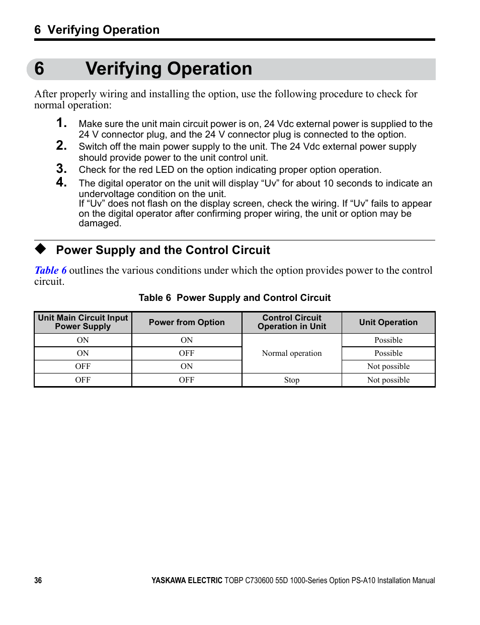 6 verifying operation, Power supply and the control circuit, 6verifying operation | Yaskawa 1000 Series Drive Option User Manual | Page 36 / 39