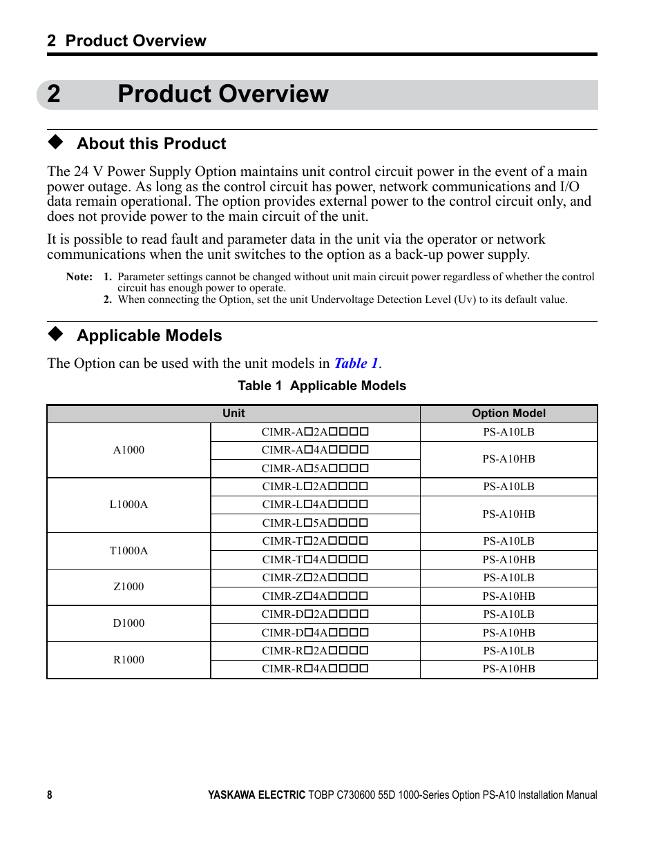 2 product overview, About this product, Applicable models | 2product overview | Yaskawa 1000 Series Drive Option User Manual | Page 8 / 39