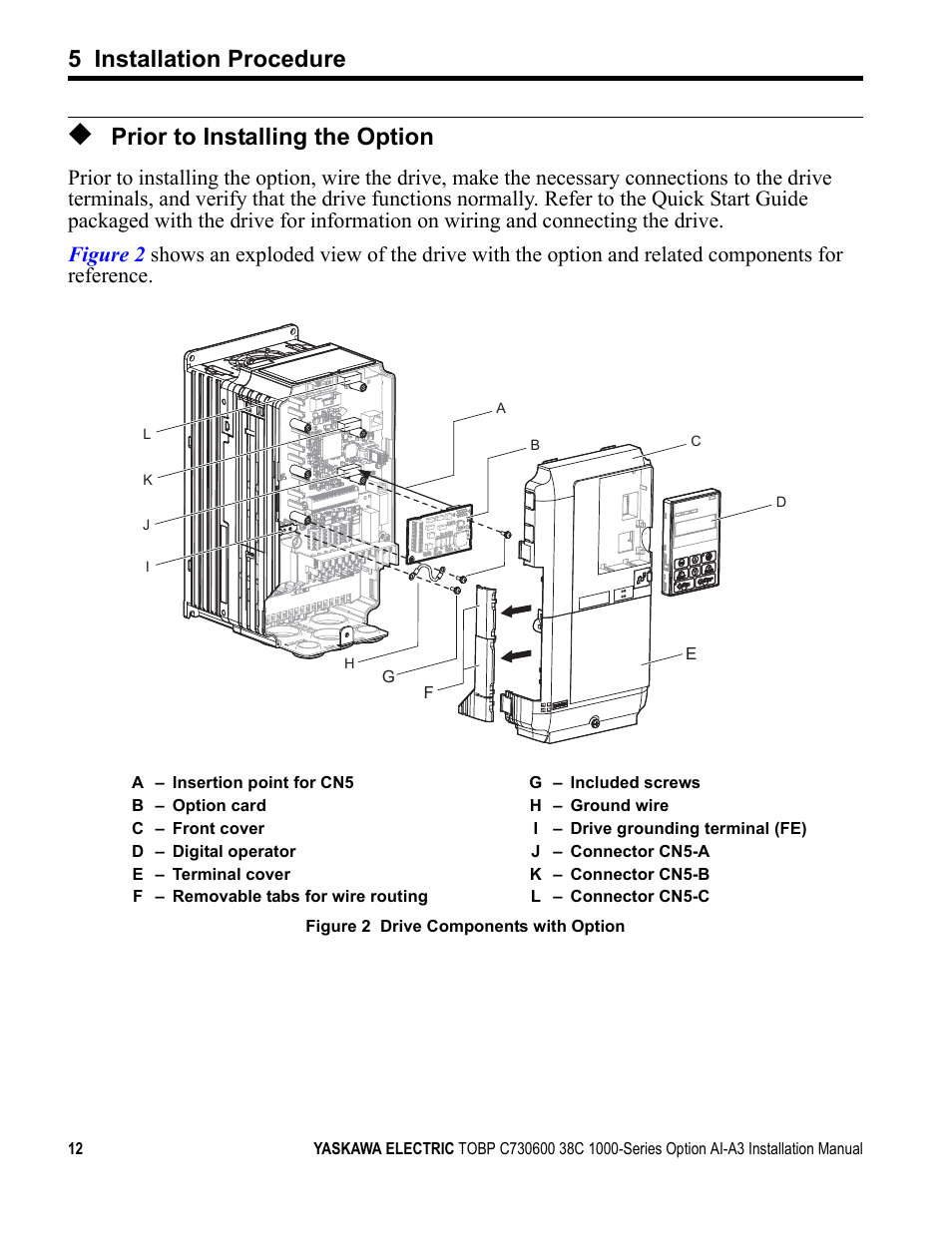 Prior to installing the option, 5 installation procedure | Yaskawa 1000 Series Drive Option - Analog Input User Manual | Page 12 / 30