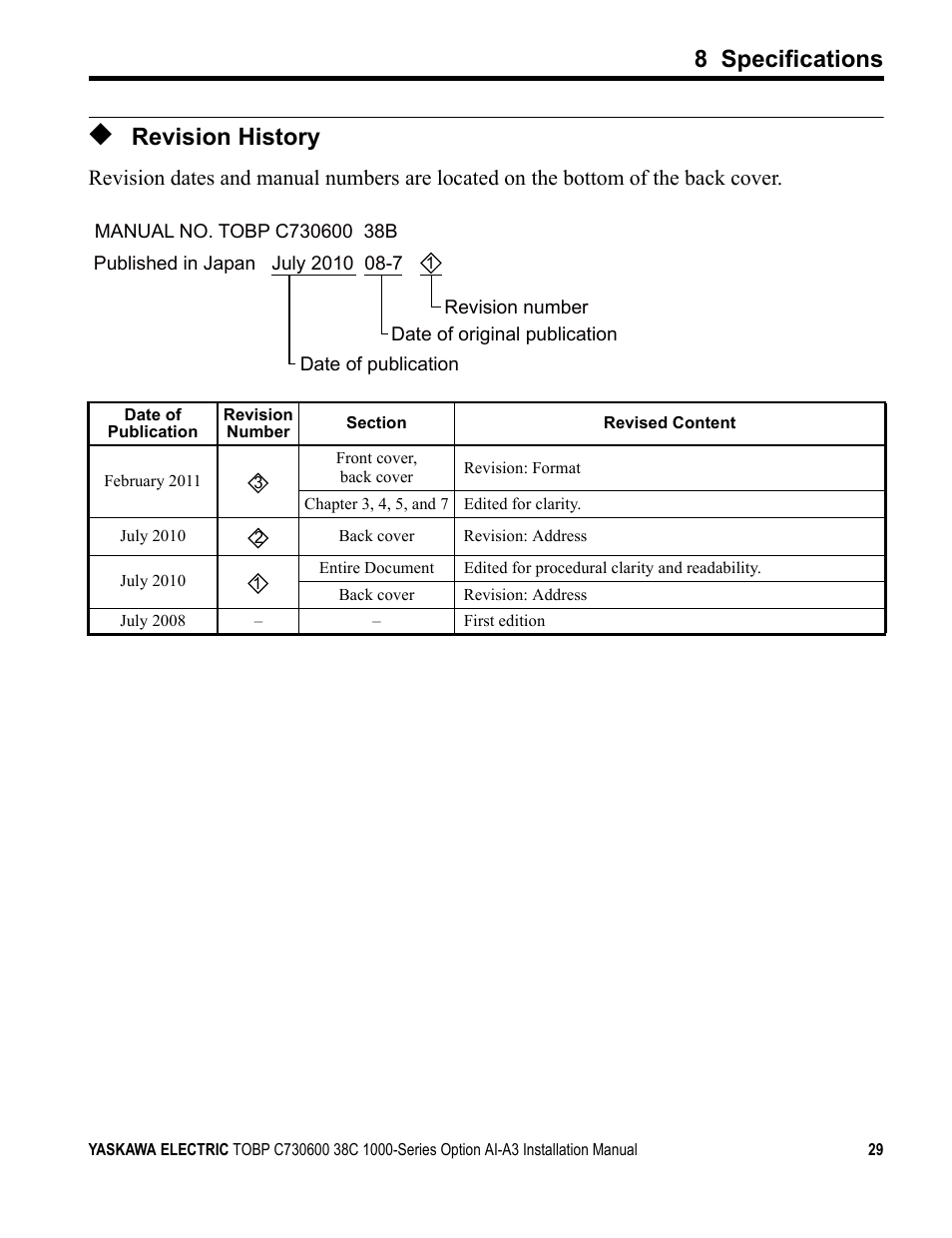Revision history, 8 specifications | Yaskawa 1000 Series Drive Option - Analog Input User Manual | Page 29 / 30